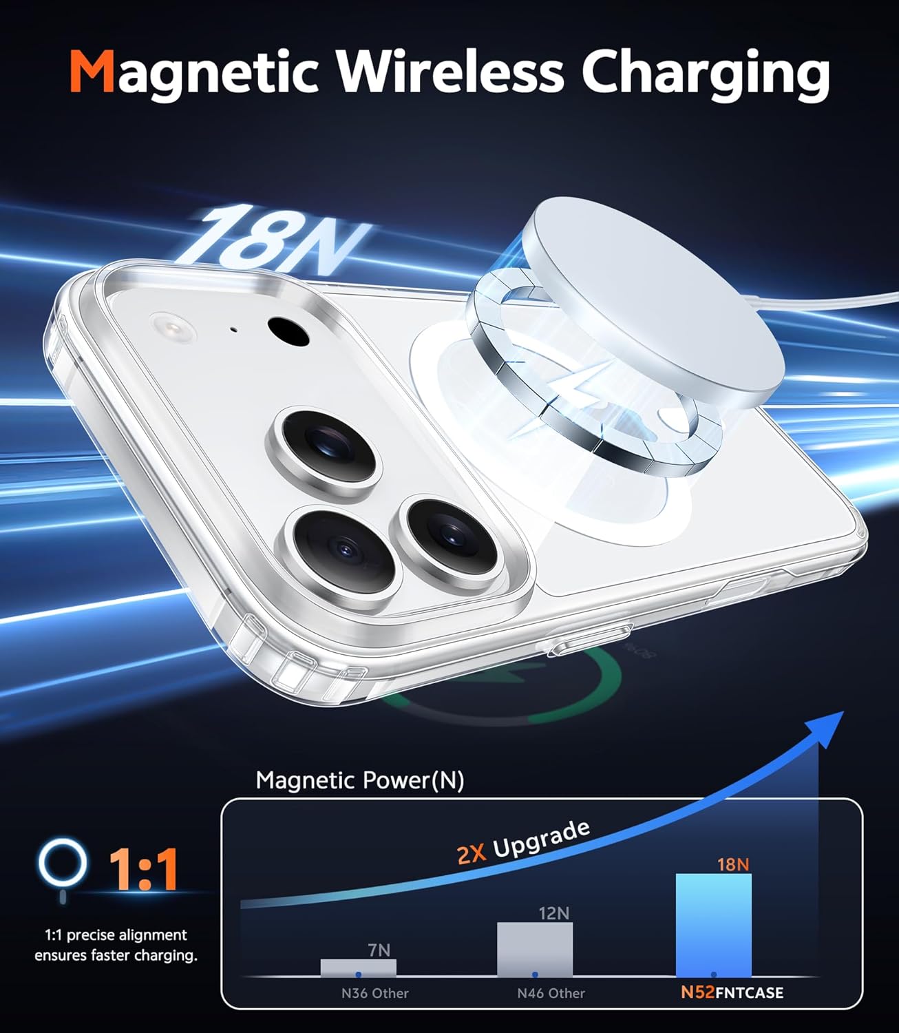 غطاء حماية آيفون متوافق مع ماج سيف، شفاف ومضاد للصدمات، مع حماية شاشة وكاميرا، مناسب لآيفون 17 برو ماكس