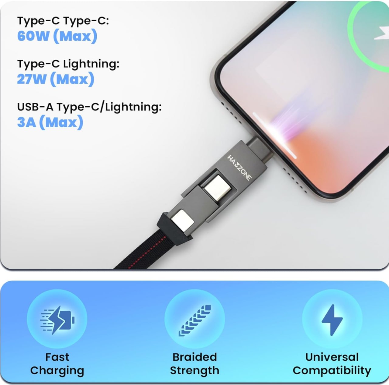كابل شحن سريع 4 في 1 بقوة 65 واط، يدعم أجهزة آيفون ومنفذ Type-C