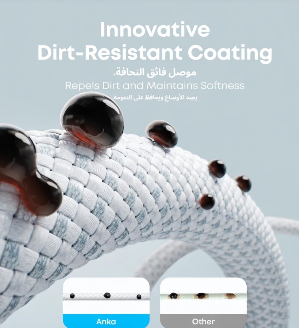 كابل Anka USB-C إلى USB-C منسوج مقاوم للأوساخ، موصل رقيق للغاية، قابل للتعديل بالطول، شحن سريع، متين لسنوات طويلة، مناسب للسيارة والمنزل